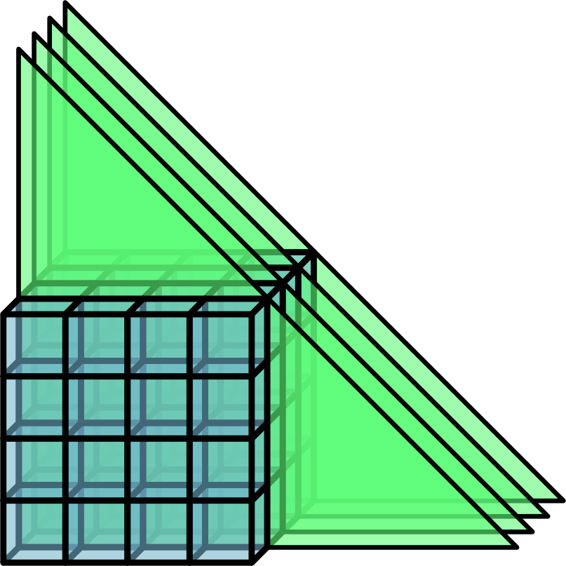 Volume Filling Triangles